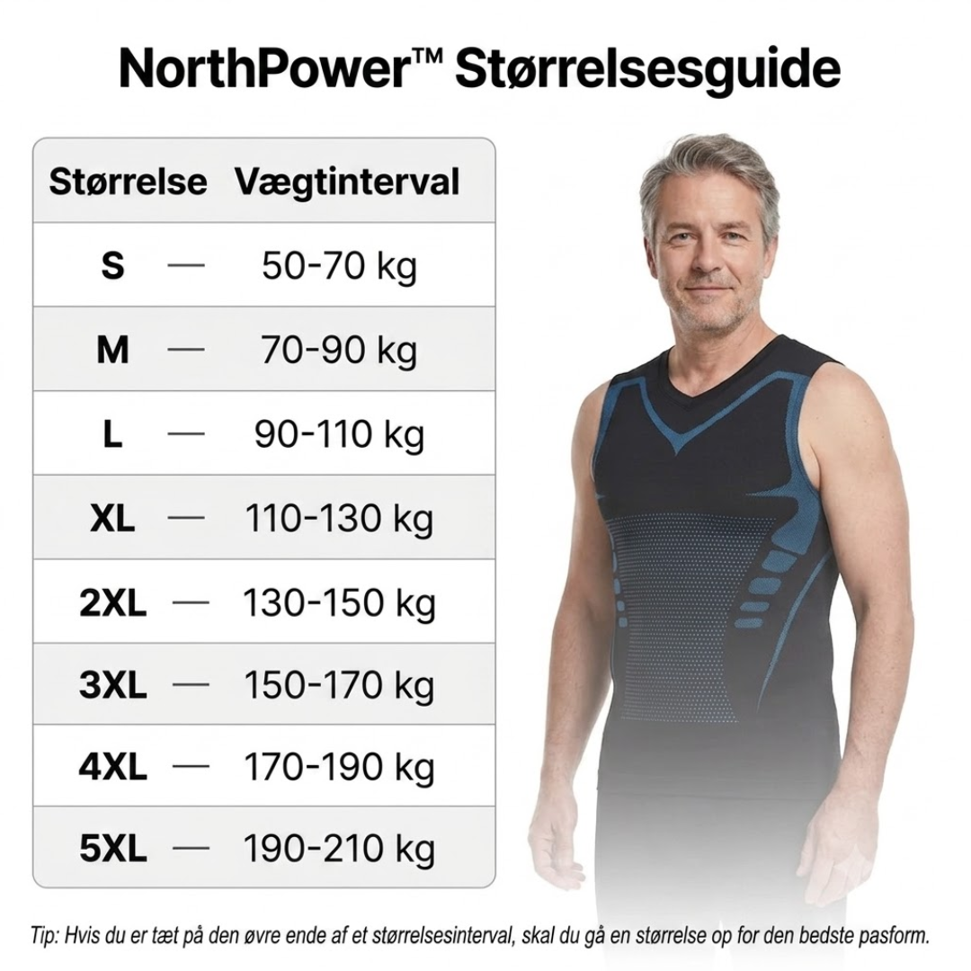 NorthPower | Føl Kraften af Selvtillid, Form & Kontrol